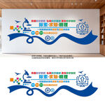 学校实验室文化墙