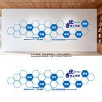 优秀员工文化墙