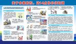关于命案防控板报