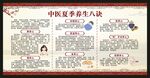 夏季中医养生知识宣传栏