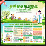 全民营养周