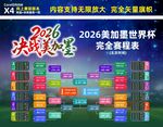 决战美加墨