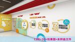 社区治理文化墙