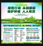 环保
