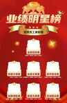 业绩明星榜