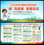 2026年防治碘缺乏病日