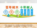 学校文化墙