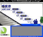 全民反诈楼梯文化墙