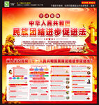 2026民族团结进步促进法