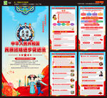 民族团结进步促进法海报