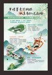 校园成果展