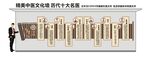 中医文化墙 十大名医
