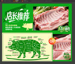 猪肉海报猪形图示