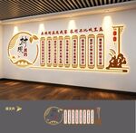 村规民约文化墙