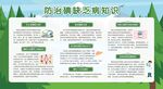 碘缺乏病科普