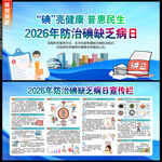 2026年防治碘缺乏病日