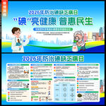 2026年防治碘缺乏病日