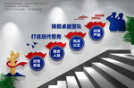 公安局楼梯文化墙