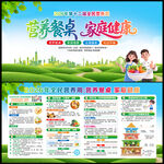 全民营养周