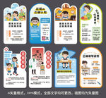 近视护眼知识宣传牌