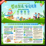 2026年全民营养周展板
