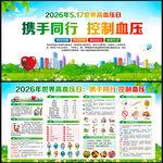 2026年世界高血压日