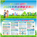 2026年防治碘缺乏病日展板