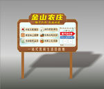 民宿农家乐农庄景区指示导览牌