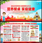 2026全民营养周