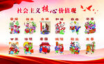 社会主义核心价值观宣传图
