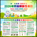 2026年全国防治碘缺乏病日