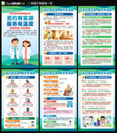世界家庭医生日海报