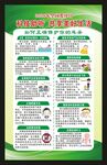 全国爱鼻日海报
