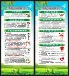 预防结核病知识展架
