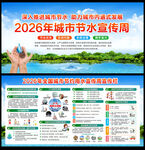 2026城市节约用水宣传周