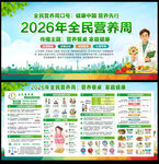 2026全民营养周宣