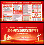 2026年全国安全生产月展板