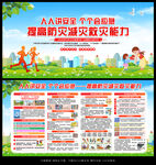 512防灾减灾宣传栏
