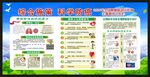 全国肿瘤防治宣传周宣传栏
