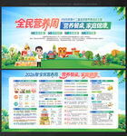 全民营养周展板