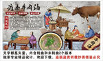淮南牛肉汤背景墙装饰画