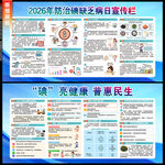 2026年全国防治碘缺乏病日