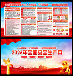 2026年安全生产展板