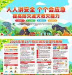 消防安全宣传海报