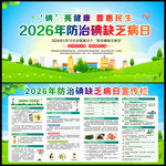 2026年全国防治碘缺乏病日