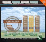 草原旅游信息展示界面
