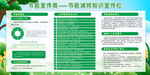 节能减排知识宣传栏