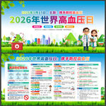 2026世界高血压日