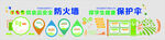 学校食堂文化墙