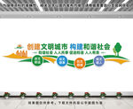 文明城市文化墙